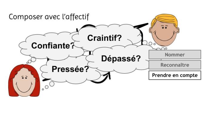 @Benoit Petit Clair 2016